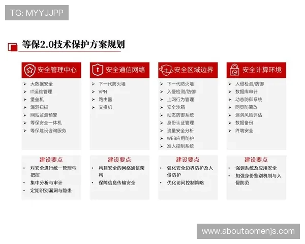 千龙网入刑事件对网络内容监管法律体系完善的推动作用与行业应对方案 千龙网入刑事件对网络内容监管法律体系完善的推动作用与行业应对方案