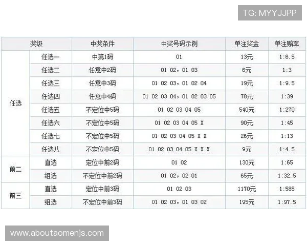 金沙官网投注最新优惠活动详解,助你轻松提升投注体验与中奖几率 金沙官网投注最新优惠活动详解,助你轻松提升投注体验与中奖几率