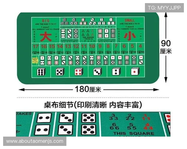 骰子压大压小规则详解及实战技巧帮助玩家轻松掌握游戏玩法 骰子压大压小规则详解及实战技巧帮助玩家轻松掌握游戏玩法