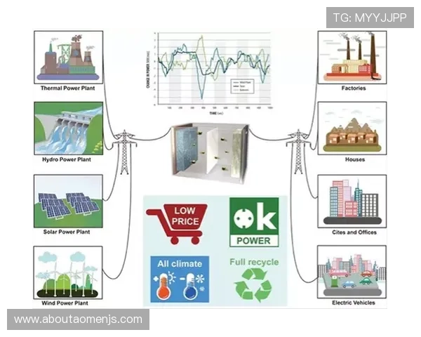 了解角子机的基本定义和在现代娱乐中的应用场景分析