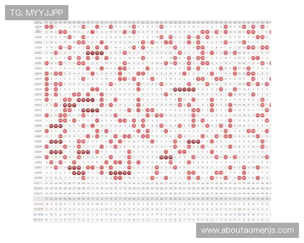 澳门彩滚球盘赔率分析与趋势预测，帮助玩家做出科学投注决策