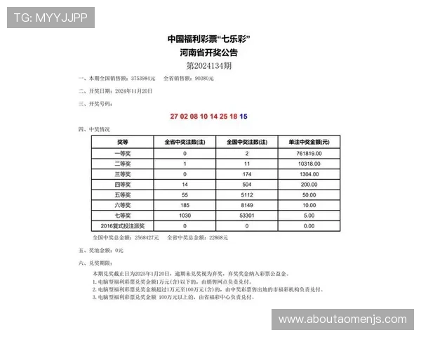 澳门彩官方手机版支持多种彩票玩法，满足不同用户的投注需求，轻松掌握最新开奖信息
