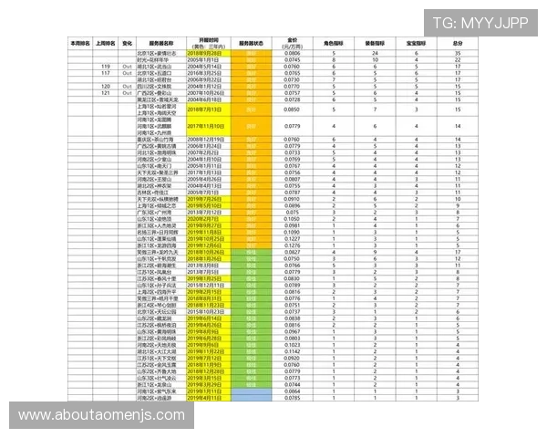 老百汇官网常见问题解答，解决玩家在游戏中遇到的各种疑难